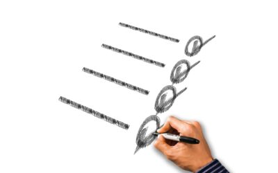 Occupational Health & Safety basics checklists